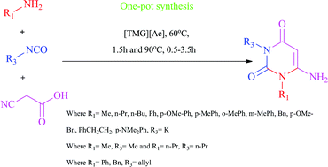 Graphical abstract: Ionic liquid mediated one-pot synthesis of 6-aminouracils