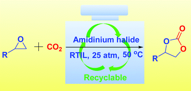 Graphical abstract: Syntheses of cyclic carbonates with amidinium halide catalysts in reusable, reversible, room-temperature ionic liquids or acetonitrile