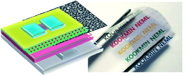 Graphical abstract: Transparent organic thin-film transistors and nonvolatile memory devices fabricated on flexible plastic substrates