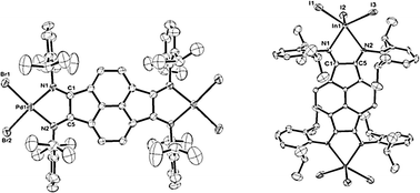 Graphical abstract: New bimetallic complexes supported by a tetrakis(imino)pyracene (TIP) ligand