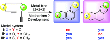 Graphical abstract: Theoretical insights into the metal-free and formal [2 + 2 + 2] cycloaddition strategy via intramolecular cascade propargylic ene/Diels–Alder reactions with tautomerization
