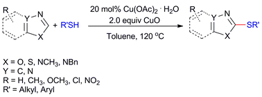 Graphical abstract: Copper-catalyzed direct thiolation of azoles with aliphatic thiols