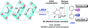 Graphical abstract: Bifunctional phosphine-catalyzed cross-Rauhut–Currier/Michael/aldol condensation triple domino reaction: synthesis of functionalized cyclohexenes