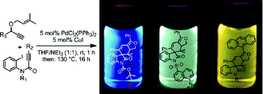 Graphical abstract: Luminescent bichromophoric spiroindolones – synthesis and electronic properties