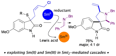 Graphical abstract: Exploiting Sm(ii) and Sm(iii) in SmI2-initiated reaction cascades: application in a tag removal–cyclisation approach to spirooxindole scaffolds
