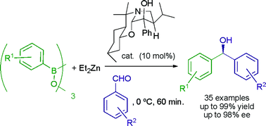 Graphical abstract: Asymmetric additive-free aryl addition to aldehydes using perhydrobenzoxazines as ligands and boroxins as aryl source