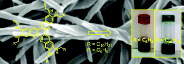 Graphical abstract: Novel organogelators based on amine-derived hexaazatrinaphthylene