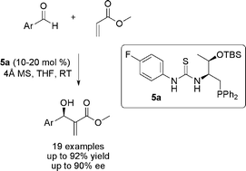 Graphical abstract: Enantioselective Morita–Baylis–Hillman reaction promoted by l-threonine-derived phosphine–thiourea catalysts