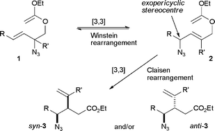 Graphical abstract: Claisen rearrangements of equilibrating allylic azides