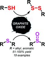 Graphical abstract: Graphite oxide: a selective and highly efficient oxidant of thiols and sulfides