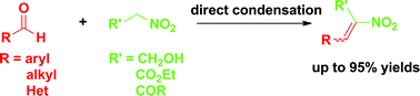 Graphical abstract: Domino reactions for the synthesis of various α-substituted nitro alkenes