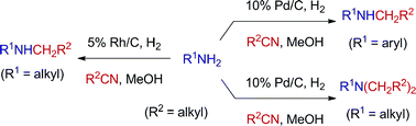 Graphical abstract: Selective N-alkylation of amines using nitriles under hydrogenation conditions: facile synthesis of secondary and tertiary amines