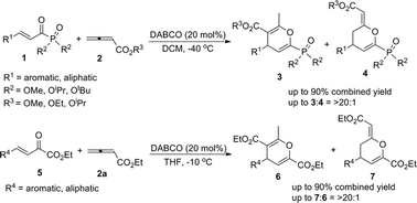 Graphical abstract: DABCO-catalyzed regioselective cyclization reactions of β,γ-unsaturated α-ketophosphonates or β,γ-unsaturated α-ketoesters with allenic esters