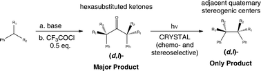 Graphical abstract: The synthesis and stereospecific solid-state photodecarbonylation of hexasubstituted meso- and d,l-ketones