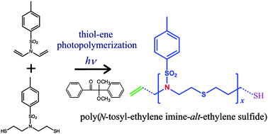 Graphical abstract: Poly(N-protected ethylene imine-alt-ethylene sulfide) block to functionalize polymeric materials