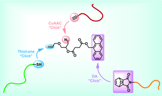 Graphical abstract: Synthesis of ABC type miktoarm star copolymers by triple click chemistry