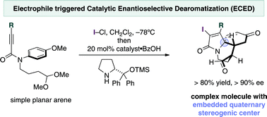 Graphical abstract: Catalytic enantioselective assembly of complex molecules containing embedded quaternary stereogenic centres from simple anisidine derivatives
