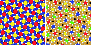 Graphical abstract: Two-dimensional packing of soft particles and the soft generalized Thomson problem