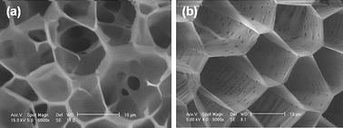 Graphical abstract: The role of residual Cu(ii) from click-chemistry in the catalyzed hydrolysis of Boltorn polyester-based hydrogels