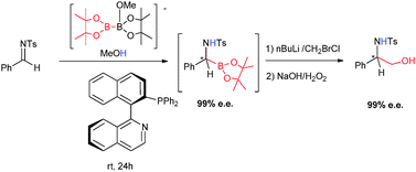 Graphical abstract: Asymmetric synthesis of α-amino boronate esters via organocatalytic pinacolboryl addition to tosylaldimines