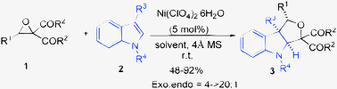 Graphical abstract: Ni(ClO4)2-catalysed regio- and diastereoselective [3+2] cycloaddition of indoles and aryl oxiranyl-dicarboxylates/diketones: a facile access to furo[3,4-b]indoles