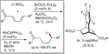 Graphical abstract: Electronic tuning of chiral diene ligands in iridium-catalyzed asymmetric 1,6-addition of arylboroxines to δ-aryl-α,β,γ,δ-unsaturated ketones