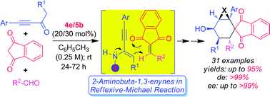 Graphical abstract: Discovery of 2-aminobuta-1,3-enynes in asymmetric organocascade catalysis: construction of drug-like spirocyclic cyclohexanes having five to six contiguous stereocenters