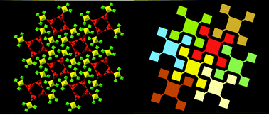 Graphical abstract: Complex clover cross-sectioned nanotubules exist in the structure of the first uranium borate phosphate