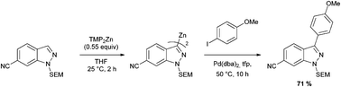 Graphical abstract: Regioselective zincation of indazoles using TMP2Zn and Negishi cross-coupling with aryl and heteroaryl iodides