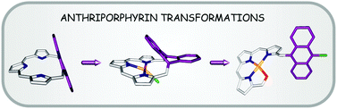 Graphical abstract: Toward aceneporphyrinoids: synthesis and transformations of palladium(ii) meso-anthriporphyrin