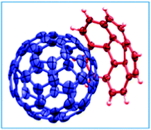 Graphical abstract: Corannulene and its penta-tert-butyl derivative co-crystallize 1 : 1 with pristine C60-fullerene