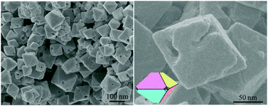 Graphical abstract: CoO octahedral nanocages for high-performance lithium ion batteries