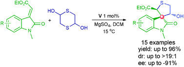 Graphical abstract: An organocatalytic Michael-aldol cascade: formal [3+2] annulation to construct enantioenriched spirocyclic oxindole derivatives
