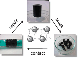 Graphical abstract: Room temperature self-healing power of silicone elastomers having silver nanoparticles as crosslinkers