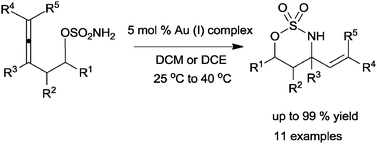 Graphical abstract: Gold(i)-catalysed synthesis of cyclic sulfamidates by intramolecular allene hydroamination