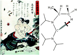 Graphical abstract: Unexpected thermal decomposition of the “Alder carbene” (iPr2N)2C