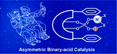 Graphical abstract: Asymmetric binary acid catalysis: chiral phosphoric acid as dual ligand and acid