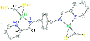 Graphical abstract: Carbon disulfide binding at dinuclear and mononuclear nickel complexes ligated by a redox-active ligand: iminopyridine serving as an accumulator of redox equivalents for the activation of heteroallenes