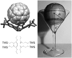 Graphical abstract: Molecular nesting in co-crystals of tetrabenzoquadrannulene and C60: application of the sphere in a cone model