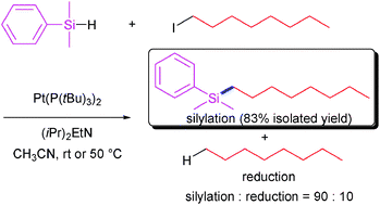 Graphical abstract: Direct synthesis of alkylsilanes by platinum-catalyzed coupling of hydrosilanes and iodoalkanes