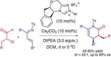 Graphical abstract: Highly enantioselective [4 + 2] cyclization of chloroaldehydes and 1-azadienes catalyzed by N-heterocyclic carbenes