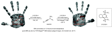 Graphical abstract: Kinetic resolution of propargylamines via a highly enantioselective non-enzymatic N-acylation process