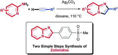 Graphical abstract: Heteroaromatic imidazo[1,2-a]pyridines synthesis from C–H/N–H oxidative cross-coupling/cyclization