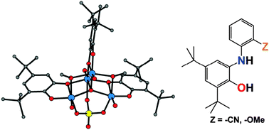 Graphical abstract: Ortho-substituent induced triradical-containing tetranuclear oxo-vanadium(iv) cluster formation via ligand C–N bond breaking and C–O bond making