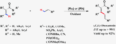 Graphical abstract: Ruthenium- and rhodium-catalyzed cross-coupling reaction of acrylamides with alkenes: efficient access to (Z,E)-dienamides