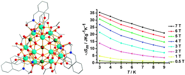 Graphical abstract: Molybdate templated assembly of Ln12Mo4-type clusters (Ln = Sm, Eu, Gd) containing a truncated tetrahedron core