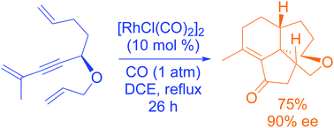 Graphical abstract: A quick access to the spirotricyclic core analogue of mangicol A by a Rh(i)-catalyzed tandem Pauson–Khand/[4+2] cycloaddition