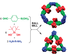 Graphical abstract: Synthesis of borasiloxane-based macrocycles by multicomponent condensation reactions in solution or in a ball mill