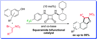 Graphical abstract: Asymmetric synthesis of trans-dihydroarylfurans in a Friedel–Crafts/substitution domino reaction under squaramide catalysis