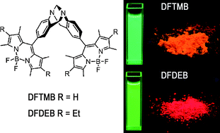 Graphical abstract: Crystal structures and solid-state fluorescence of BODIPY dyes based on Λ-shaped Tröger's base